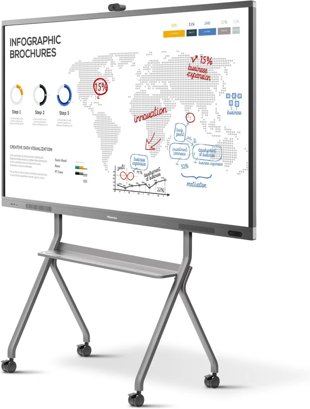 Hisense 65 - Inch Touch Interactive Conference LED Touch Screen 65WR6BE, 4K Smart LED Interactive Commercial Display Screen - Black (3YRs WRTY)