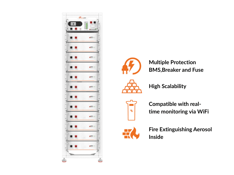 Buy new Felicity 61.44kWh High Voltage Lithium Battery System LUX-Y-48100HG01; 12 × 5.12kWh (48V 100Ah) Modules, 90% DoD, 6000+ Cycles, Built-in BMS, Stack-Mount, Scalable in Uganda - - Free Delivery 