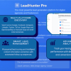LeadHunter Pro