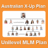 Australian X-Up MLM E-Commerce Plan in Magento 2