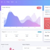Chameleon Dashboard PRO – Bootstrap 4